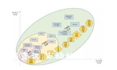 2023年uni币最新资讯：市场