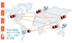 如何重新登录已有的tpWa