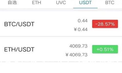 如何安全地使用比特币钱包存储虚拟币?