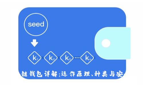 区块链钱包详解:运作原理、种类与安全性