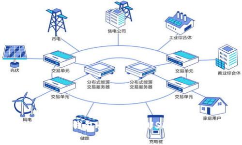 IM冷钱包如何收取USDT详解