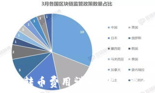 比特派钱包转币费用详解:你需要付出多少?