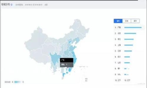tpWallet币无法提取的原因及解决方案详解