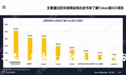 解决tpWallet不显示代币价格的问题:深入分析与解决方案