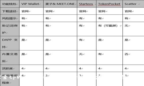 探索tpWalletmedx:革新你的数字资产管理体验