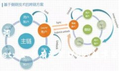 和关键词tpWallet: 如何有效