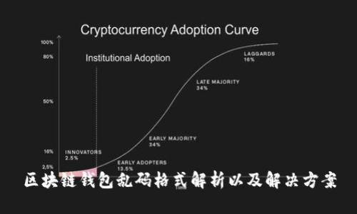 区块链钱包乱码格式解析以及解决方案