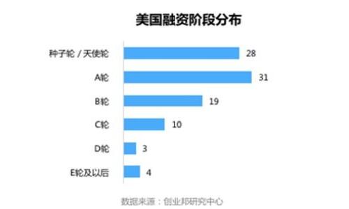 tpWallet风险提示解析:如何安全使用和避免损失