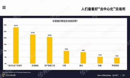 tpWallet风险提示解析:如何安全使用和避免损失