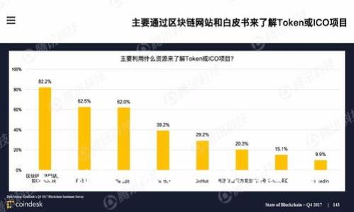 如何创建tpWallet冷钱包:详细指南