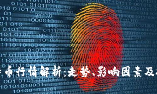 今日莱特币行情解析:走势、影响因素及投资建议