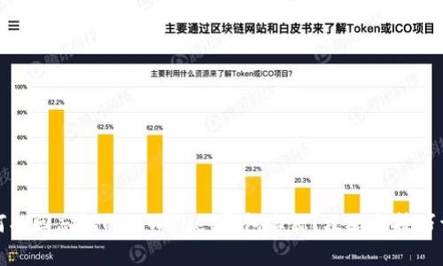 如何找回忘记的tpWallet钱包名称?攻略与技巧详解