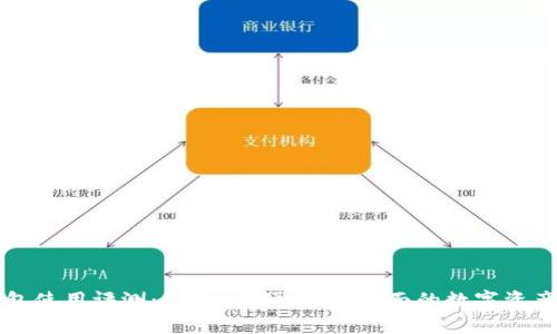 比特派钱包使用评测:安全、方便、功能全面的数字资产管理工具