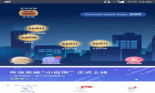 炒币爆仓后果解析及应对策略