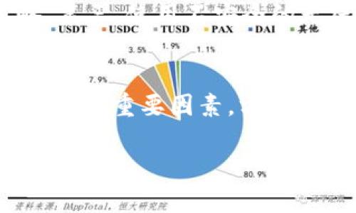 biao ti如何保护您的tpWallet免受意外转账的影响/biao ti
tpWallet, 加密货币, 数字钱包, 安全措施/guanjianci

随着加密货币的普及，越来越多的人开始使用数字钱包进行投资和交易。tpWallet作为一种流行的数字钱包之一，受到许多用户的青睐。然而，最近有用户反映他们的tpWallet中的币莫名其妙地被转走，这引起了大家的关注。那么，我们该如何保护自己的tpWallet，避免意外转账的情况发生呢？本文将为您提供详细的介绍。

tpWallet介绍
tpWallet是一个多功能的数字钱包，支持多种加密货币的存储和交易。用户可以轻松地管理他们的数字资产，进行购买、出售和转账。然而，钱包的安全性一直是用户最为关心的问题之一。在数字货币市场中，黑客攻击、钓鱼欺诈等安全事件层出不穷，如果安全措施不到位，就可能导致用户资产的损失。

常见的安全隐患
1. 钓鱼攻击：黑客通过伪造网站或应用，诱骗用户输入其tpWallet的登录信息，从而获取他们的私人密钥或助记词。这是导致资产被盗的主要原因之一。br
2. 设备安全：如果用户的手机或电脑感染了恶意软件，黑客可能会通过这些软件获取用户的敏感信息，包括钱包的私钥。br
3. 社交工程：黑客可能会通过社交工程手段获取用户的信任，诱导用户主动透露自己的钱包信息。br
4. 系统漏洞：如果tpWallet本身存在安全漏洞，黑客可以利用这些漏洞进行攻击。因此，及时更新应用和操作系统是非常重要的。

如何提高tpWallet的安全性
1. 使用强密码：设置复杂且难以猜测的密码，并定期更换。避免使用与个人信息相关的简单密码。br
2. 启用双重认证：在tpWallet中启用双重认证功能，可以为账户增加一层额外的安全保护。即使黑客获取了密码，没有第二步验证也无法进入账户。br
3. 注意钓鱼网站：确保您访问的都是官方的tpWallet网站，避免点击不明链接。可以手动输入网址，确保安全。br
4. 备份私钥：定期备份您的私钥，并将其保存在安全的地方。切勿将其存储在在线云端，以免被他人获取。br
5. 定期检查账户：定期查看您的tpWallet交易记录，确保没有未经授权的交易。如果发现可疑活动，请立即采取措施，例如更改密码和联系tpWallet官方支持。

可能相关的问题解答

1. 如果我的tpWallet被黑客攻击，我该怎么办？
首先，如果发现您的tpWallet账户可能被黑客入侵，您应立即更改密码，并解除双重认证。如果有交易记录显示未授权的转账，请尽快联系tpWallet的客户支持，报告问题并请求帮助。虽然大多数情况下，转账一旦完成就无法逆转，但是有时候钱包提供商可能会帮助冻结账户，以防止进一步的损失。此外，您应考虑将剩余资产转移到更安全的账户中，比如硬件钱包，以避免进一步的风险。同时，分析可能的攻击方式，以加强未来的安全防护。

2. 如何识别钓鱼攻击？
钓鱼攻击通常会伪装成合法服务，诱骗用户提供敏感信息。用户在接收到可疑邮件、短信或者社交媒体消息时，应当保持警惕。一般来说，钓鱼邮件的特征包括拼写错误、可疑链接、以及不正规的发件人地址。对于提供链接的消息，无论其来源都应进行深思熟虑，建议直接在浏览器中输入官方网址而不是点击链接。此外，个人信息不应通过非安全渠道分享，合法服务不会要求用户提供密码或私钥等敏感信息。对未知的应用程序保持警惕，确保只下载官方认证的应用，并及时更新。

3. 使用tpWallet时有哪些常见错误？
用户在使用tpWallet时可能会遭遇一些常见错误，导致资产损失。第一个是重用密码，许多人为了方便，经常在不同平台上使用相同的密码，增加了被黑客攻击的风险。第二个是忽视双重认证，虽然增加了一项步骤，但这显著提升账户安全性，用户不应忽略。第三，使用不安全的无线网络，许多人在公共场所使用不安全Wi-Fi进行交易，这使得他们的账户极易受到攻击。最后，存储敏感信息不当，用户应避免将私钥或助记词随意存放，建议使用冷储存方案。以上错误可能导致意外的资产损失，因此用户在使用tpWallet时应加倍注意。

4. 如何选择合适的数字钱包？
选择合适的数字钱包是保护加密资产的重要步骤。首先，您需要明确您的需求，考虑您将存储的资产种类和数量，选择支持的币种以及功能。其次，安全性是最重要的考量因素，应选择知名品牌、拥有良好安全记录的钱包服务商。此外，用户界面友好程度也是一个重要因素，方便的用户体验可以省去不少困扰。您还可以考虑钱包的社区支持和更新频率，优质的钱包服务通常会有活跃的社区反馈和定期更新，从而确保钱包的安全性和功能完善。最后，直接对比几款数字钱包的优缺点，做出理性选择，确保您的资产安全无忧。

通过以上的内容，我们可以看到，tpWallet作为一种流行的数字钱包，虽然其使用方便，但用户在使用时必须保持警惕，采取适当的保护措施以避免资产损失。希望通过本文的介绍，能够帮助用户更好地理解tpWallet的安全性以及如何提高自身的防护意识。