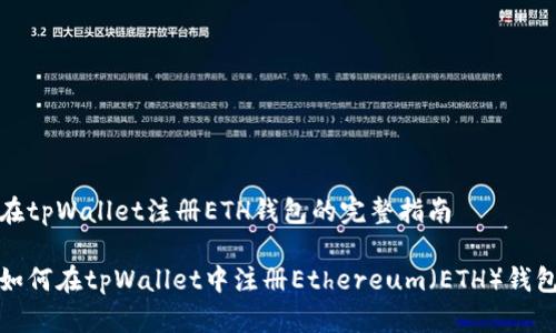 在tpWallet注册ETH钱包的完整指南

如何在tpWallet中注册Ethereum（ETH）钱包