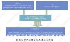 2023年狗狗币交易量分析：