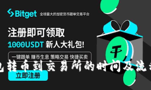 冷钱包转币到交易所的时间及流程详解