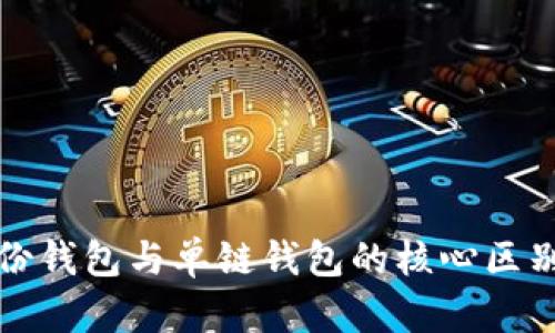 TP身份钱包与单链钱包的核心区别解析