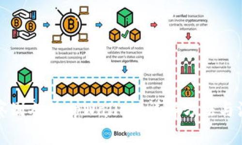 如何观察别人的tpWallet:详解方法与注意事项