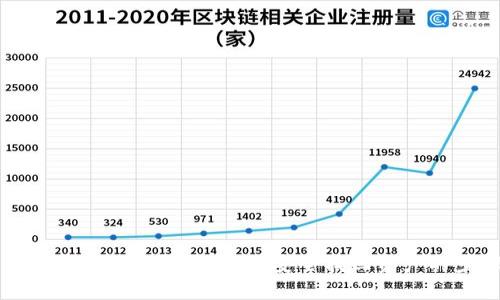 数字货币钱包挂失解除指南:安全找回资产的步骤解析