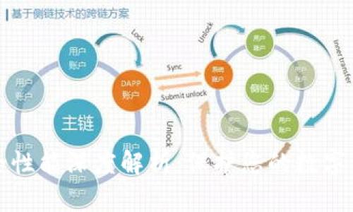tpWallet安全性能深度解析:保护您的数字资产免受威胁