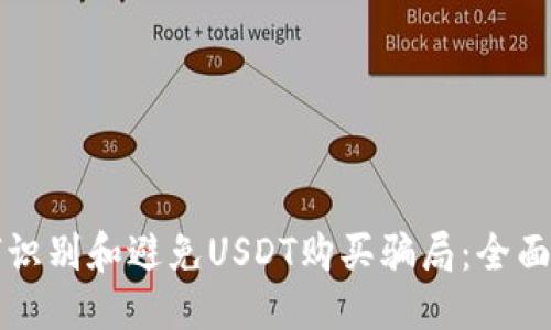 用户
如何识别和避免USDT购买骗局:全面指南