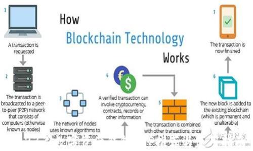 2023年数字资产钱包APP推荐与使用指南