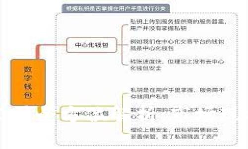 区块链平台公司全方位解析：市场现状与未来趋势