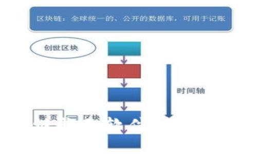 如何开发区块链聊天软件：技术架构与实践指南