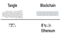 区块链3.0的代表加密货币：未来金融的N种可能