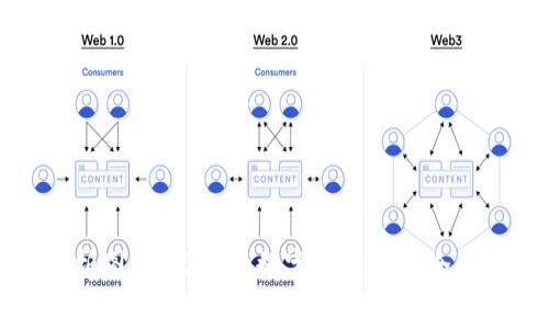 区块链钱包分析图：全面解读数字钱包的安全性与使用便捷性