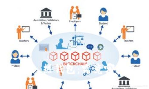 冷钱包 vs 热钱包：究竟哪个更安全？