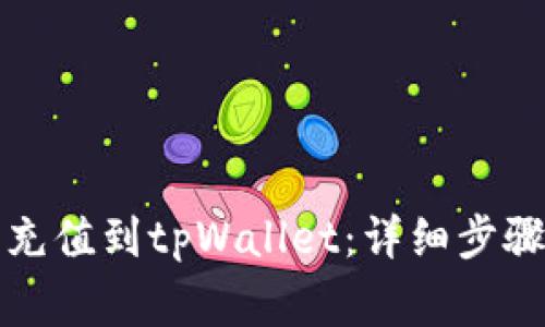 如何快速将法币充值到tpWallet：详细步骤及常见问题解答
