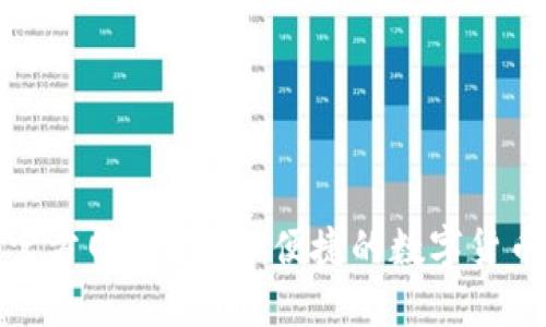 988钱包官方网站：安全、便捷的数字货币管理平台