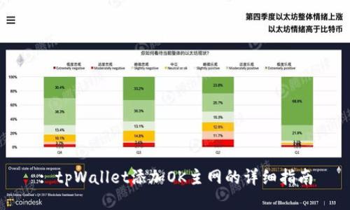 : tpWallet添加OK主网的详细指南