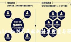 : tpWallet秘钥不匹配的解决方案与预防措施