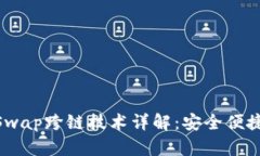 tpWallet与AnySwap跨链技术详解：安全便捷的数字资