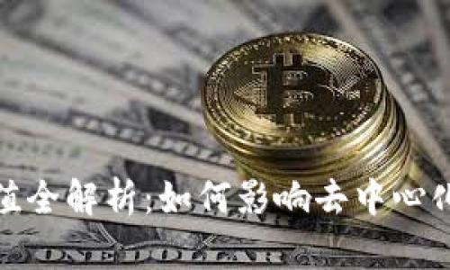 Uniswap市值全解析：如何影响去中心化金融的发展