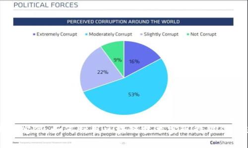 区块链定位：如何利用区块链技术实现精准信息追踪