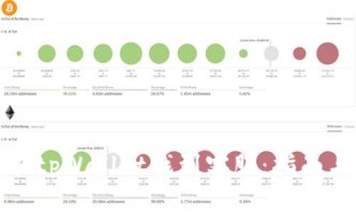 如何在tpWallet找到客服：指南与解答